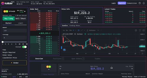 閃電網(wǎng)絡(luò) 技術(shù)實(shí)現(xiàn)、發(fā)展進(jìn)程與應(yīng)用前景探析